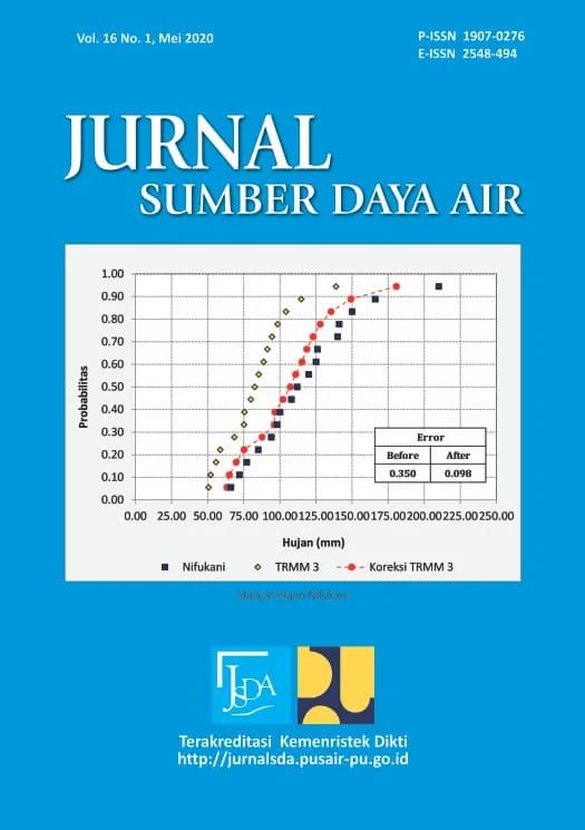 Cover Jurnal Sumber Daya Air